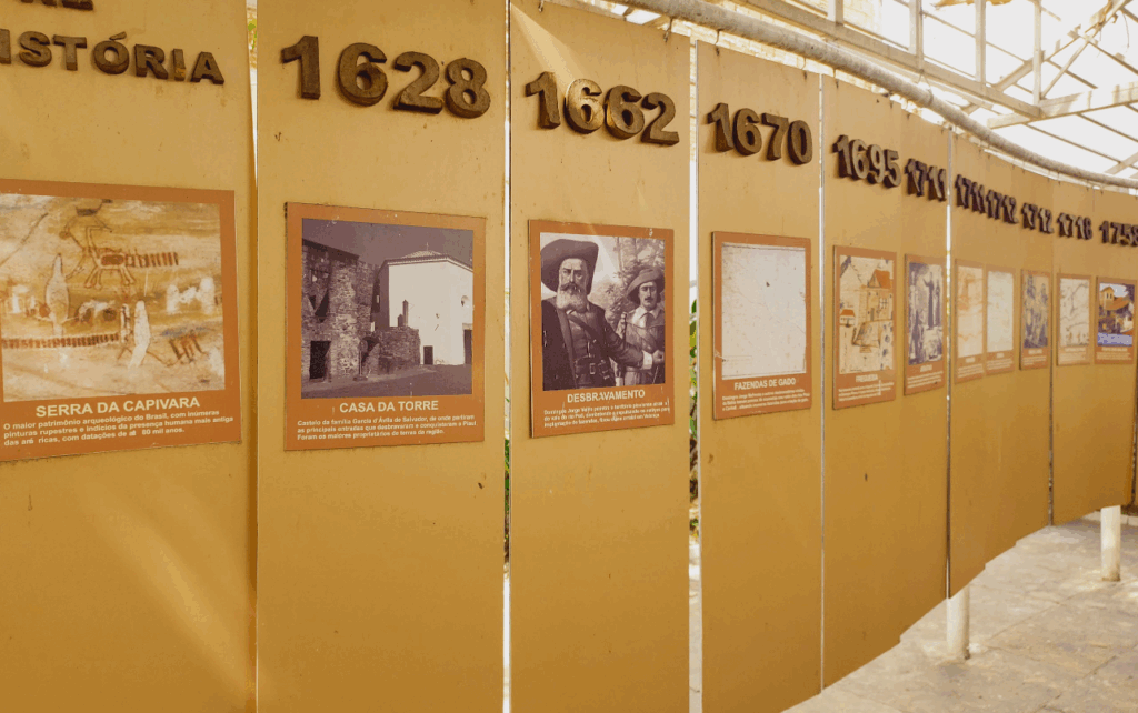 Cronologia histórica do estado do Piauí dentro do Museu do Piauí, Teresina